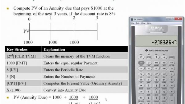 BA II Plus - Texas Instruments - Calculator Tutorial
