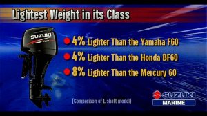 The Suzuki DF40/DF50/DF60 Four-Stroke Outboard