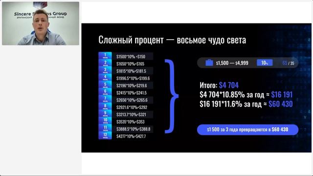 Презентация инвестиционного фонда S-Group на русском языке, Руслан Титов, 13.12 смотреть онлайн