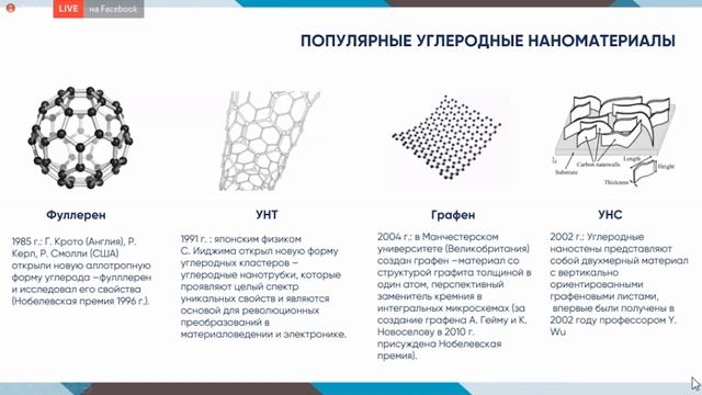 Маратбек Габдуллин - НАНОТЕХНОЛОГИИ И ЭТИКА В НАУКЕ