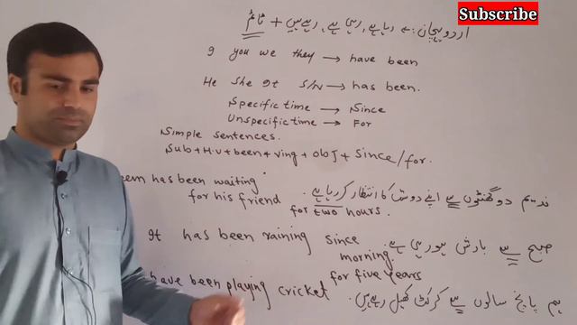 Present Perfect Continuous Tense | English Grammar Course|Learn English смотреть онлайн