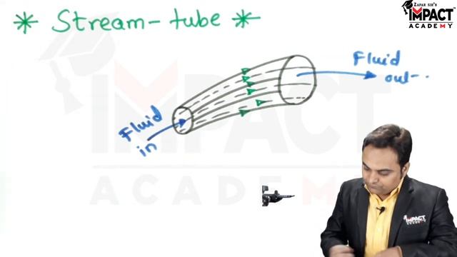 Stream - Tube | Fluid Kinematics | Fluid Mechanics & Machineries #freeengineeringcourses #zafarsir смотреть онлайн