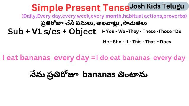 How and when to use "Do - Does" through telugu || simple present tense | Tenses | Spoken English смотреть онлайн