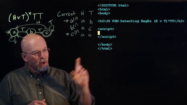 Finite State Automata - From Theory to Code смотреть онлайн