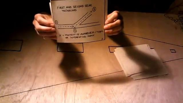 Study Skills And Ways Of Thinking