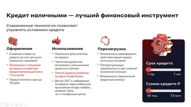 Кредит наличными