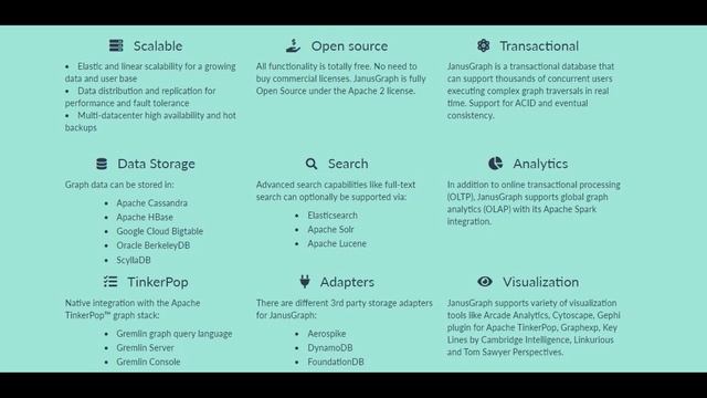 Graph Databases and Janus Graph - TechKnow Episode 1 смотреть онлайн