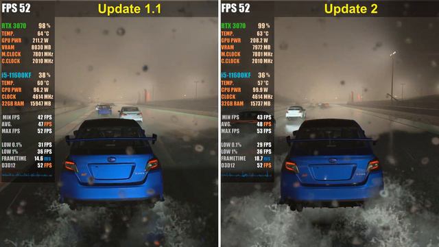 Forza Motorsport Update 1.1 vs Update 2.0 | RTX 3070 Benchmark [4K] смотреть онлайн