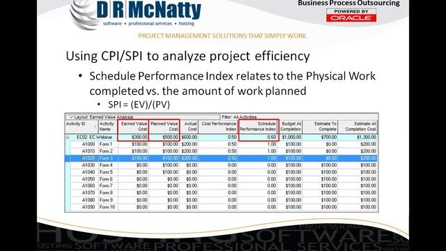 OCTOBER 2012 - CALCULATING EARNED VALUE AND ESTIMATE TO COMPLETE IN PRIMAVERA P6 смотреть онлайн