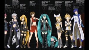 Ievan Polkka a cappella—Featuring Hatsune Miku, Megurine Luka, Meiko, and Tonio