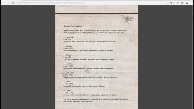 Let's Play Decisive Campaigns: Barbarossa (Germany) Part 028: Evaluation & End смотреть онлайн