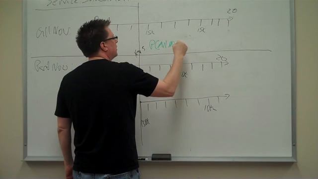 Phone Lines: Setting up Present Worth Calculations смотреть онлайн