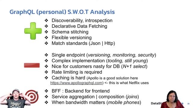 An Introduction to #GraphQL смотреть онлайн