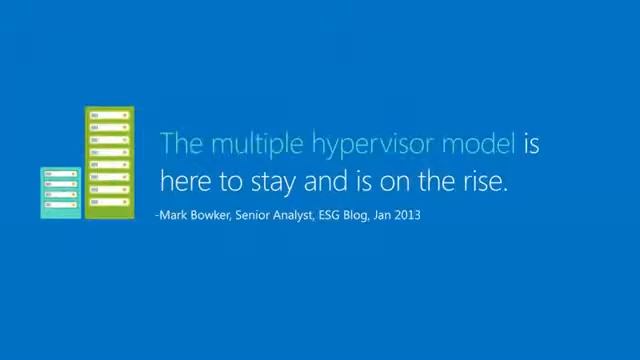 Add Hyper-V To Your Skillset and Improve Your Career Options смотреть онлайн