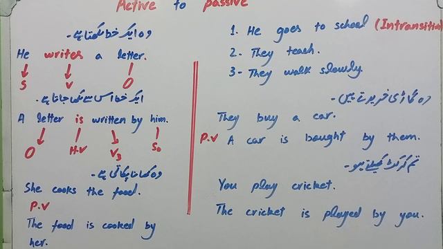 Active to passive voice sentence | Present indefinite tense смотреть онлайн