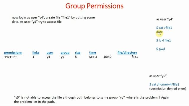 111 Group Permissions in Linux - 1 | Linux Tutorial | Linux Commands | Linux for Beginners смотреть онлайн