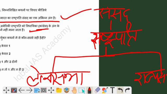 2 November 2022,Indian Polity MCQ's for UPSC/PCS by Iqbal Ali Khan (Class 03) смотреть онлайн