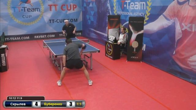 Сергей Скрылёв - победитель ТТ Сup 2017 смотреть онлайн