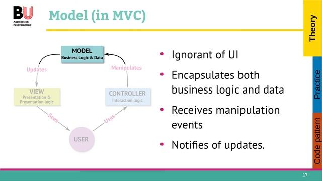Application Programming 6 (Part 2) – Model View Controller (MVC) смотреть онлайн