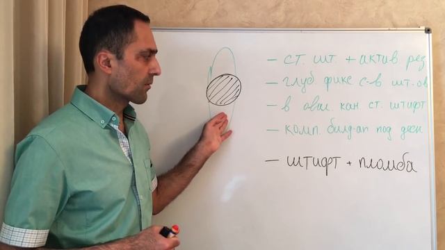 Штифтовые конструкции. Не делайте эти ошибки у вас в клинике! смотреть онлайн