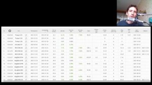 Вывод средств с брокерского счёта без удержания налога с помощью облигаций