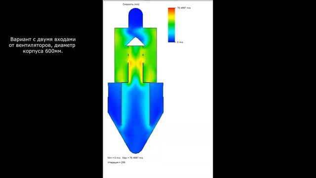 Сравнение вариантов 400 и 600мм корпуса смотреть онлайн