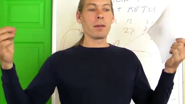 Healing Rahu & Ketu смотреть онлайн