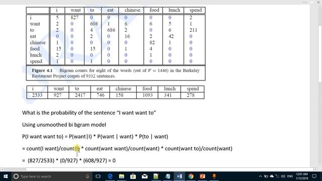 Natural language processing - n gram model - bi gram example using counts from a table смотреть онлайн