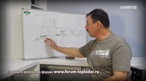 Отсутствие тяги в котле