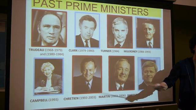 How Canada's Government Works (citizenship test tutorial) смотреть онлайн