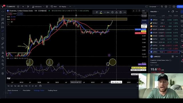 Ripple XRP WARNING - The FED Is Taking Ownership Of XRP!?! (BREAKING CRYPTO NEWS)