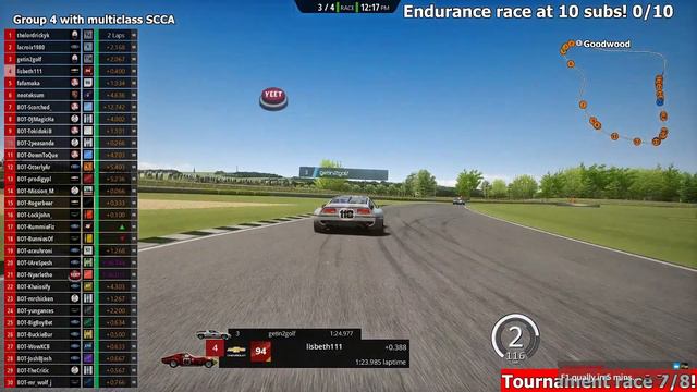 Group 4 race at Goodwood - Driven by Artificial Intelligence смотреть онлайн
