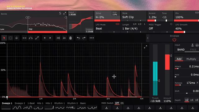 Best Distortion VST Plugins 🌋 My Top 4 2022 смотреть онлайн