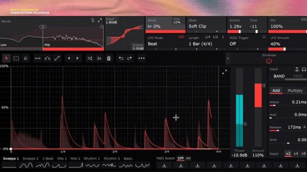 Best Distortion VST Plugins 🌋 My Top 4 2022