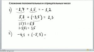 Действия с рациональными числами 6 класс