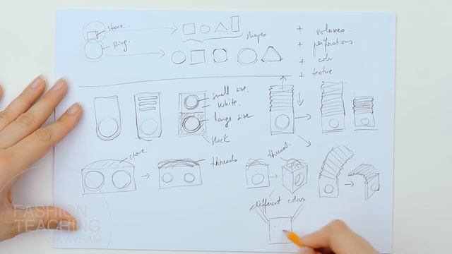 How to think like a jewelry designer: The Design Process смотреть онлайн