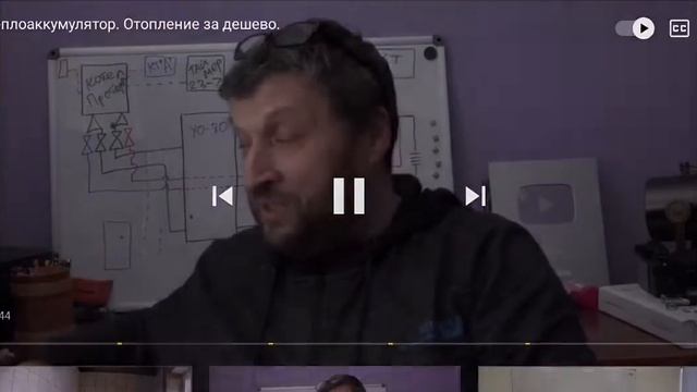 запрос!?буферная ёмкость смотреть онлайн