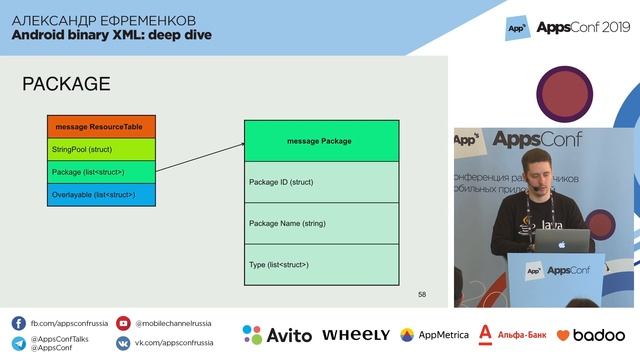 Android binary XML: deep dive / Александр Ефременков смотреть онлайн