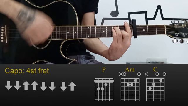Faouzia & John Legend - Minefields | Easy Guitar Lesson Tutorial with Chords/Tabs and Rhythm смотреть онлайн