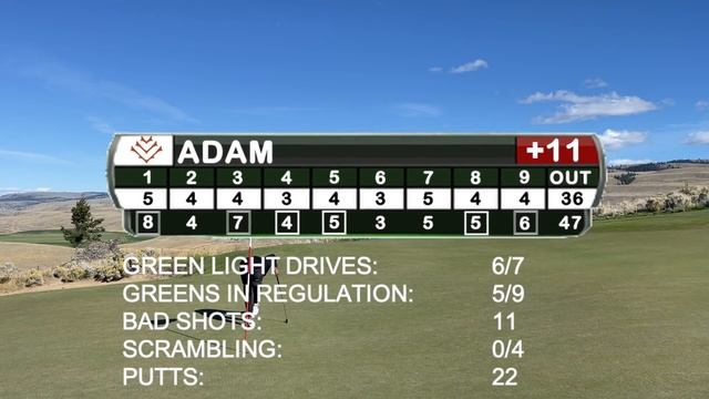 MOST BEAUTIFUL Golf Course Revisited - Sagebrush Rd 2 [SAGEBRUSH GOLF CLUB] смотреть онлайн