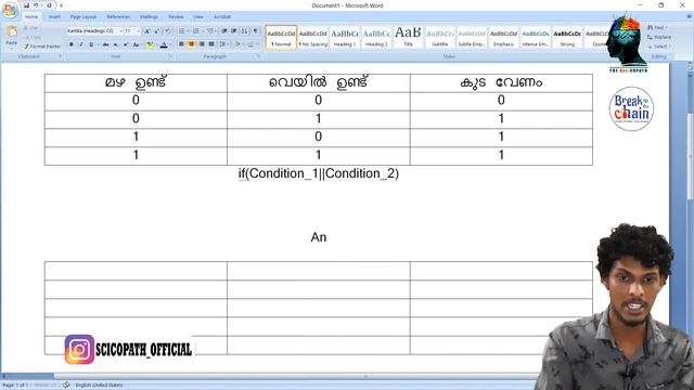 C language basic for beginners, episode 23 logical operator ,(malayalam) ¦¦സി പഠിക്കാം മലയാളത്തിൽ смотреть онлайн