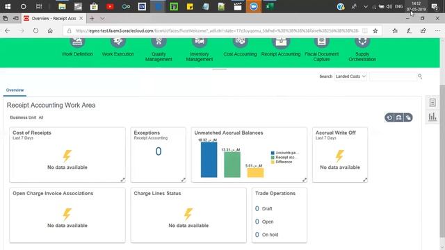 Cost accounting & Receipt Accounting in Oracle Fusion R13 смотреть онлайн