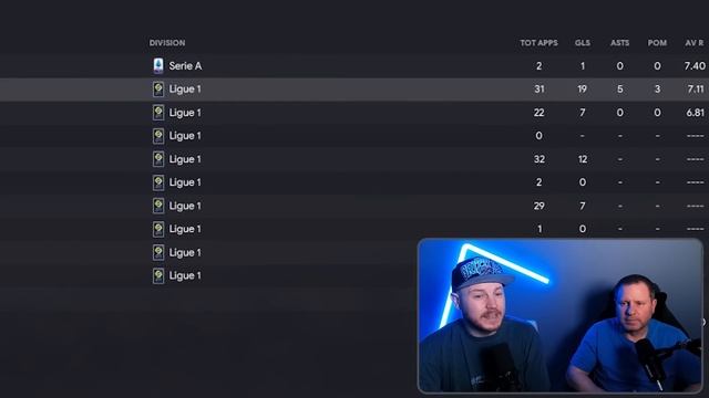 -15 Points with HUGE Debts!! ? Juve REBUILD FM23 смотреть онлайн