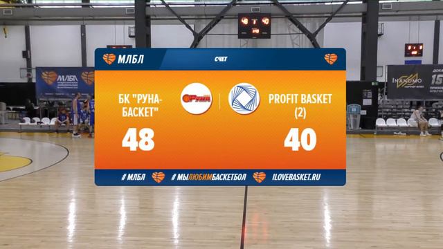 Руна-Баскет - Profit Basket (2). 20 тур. Элита. Сезон 18/19 смотреть онлайн