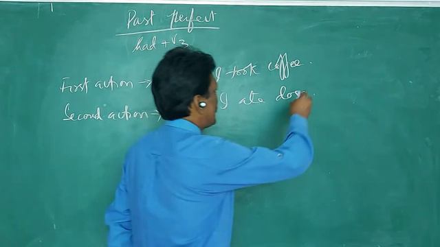 Learn English Tenses - Past Perfect смотреть онлайн