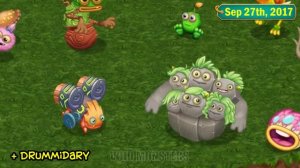 The Continent Evolution 2015 -2024 | My Singing Monsters Dawn Of Fire