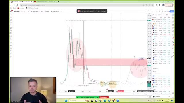 БИТКОИН РОСТ БУДЕТ ВНЕЗАПНЫМ @SATOSHIFRIENDS смотреть онлайн