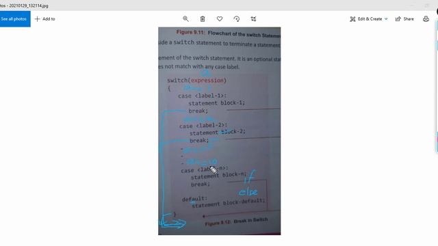 Ternary operator and switch statement in java смотреть онлайн