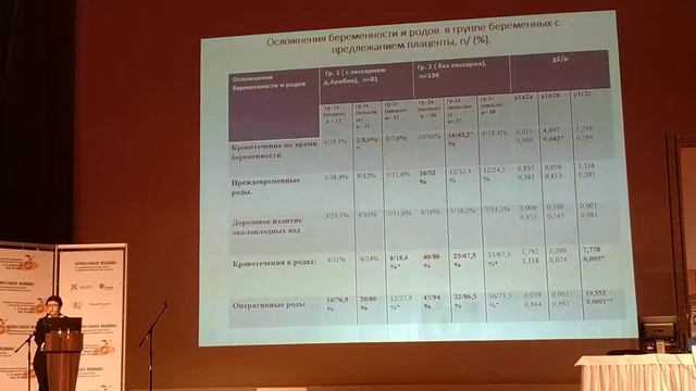 Пессарии Арабин спасают от преждевременных родов смотреть онлайн