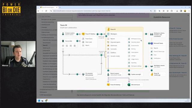 Power BI Verwendungsszenario - Team-BI | Power BI Tutorial смотреть онлайн